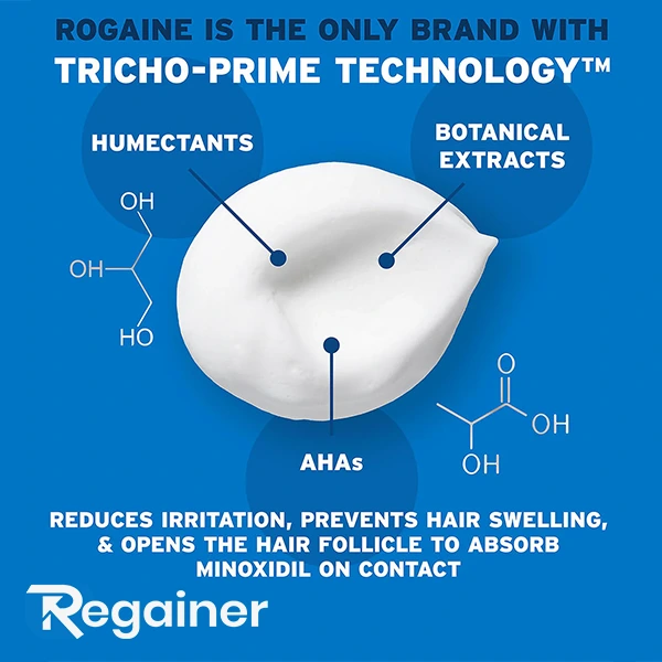 Rogaine 5% Pena - Najprodavaniji Minoksidil na svetu - Besplatna isporuka! - Slika 3