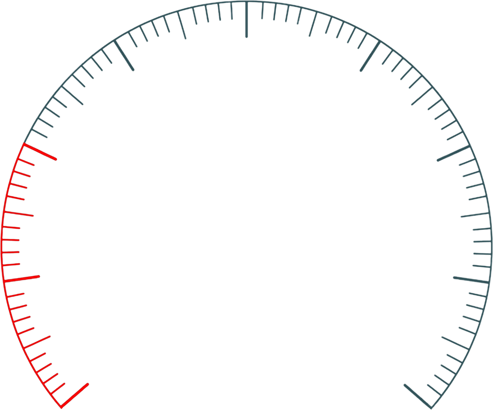 minoksidil 2 za zene regainer