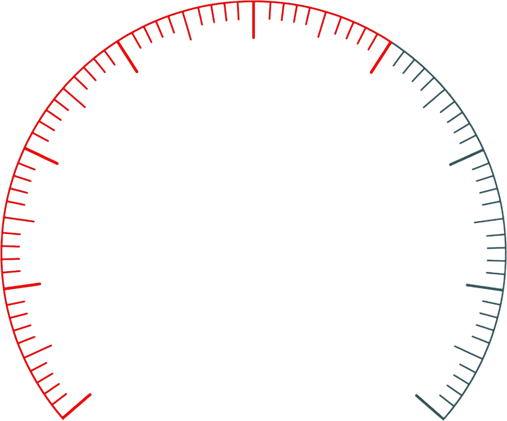 minoksidil 5 za muskarce regainer