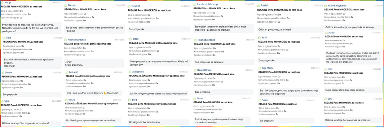 Ocene korisnika za Regaine Minoksidil – iskustva, ocene i preporuke iz Srbije